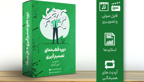 قطب‌نمای تصمیم‌گیری
